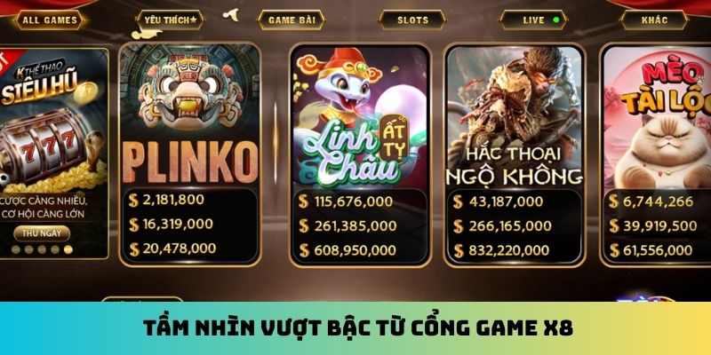 Tầm nhìn vượt bậc từ cổng game X8